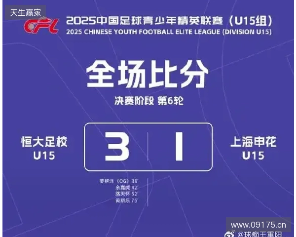 中韩青少年对抗赛：恒大足校追3球4-4仁川联，点球大战5-6惜败